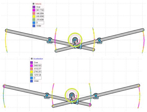 crank slotted lever mechanism|Parametric Study and Experimental Investigations of a .